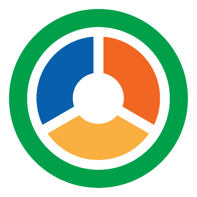 Rueda del coaching basado en la práctica con todas las secciones de color verde, naranja, azul y amarillo.